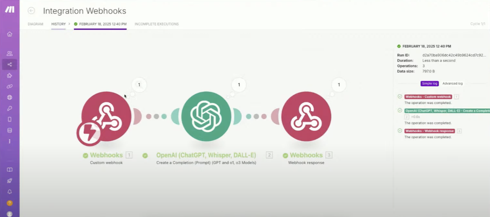Make integration with AI